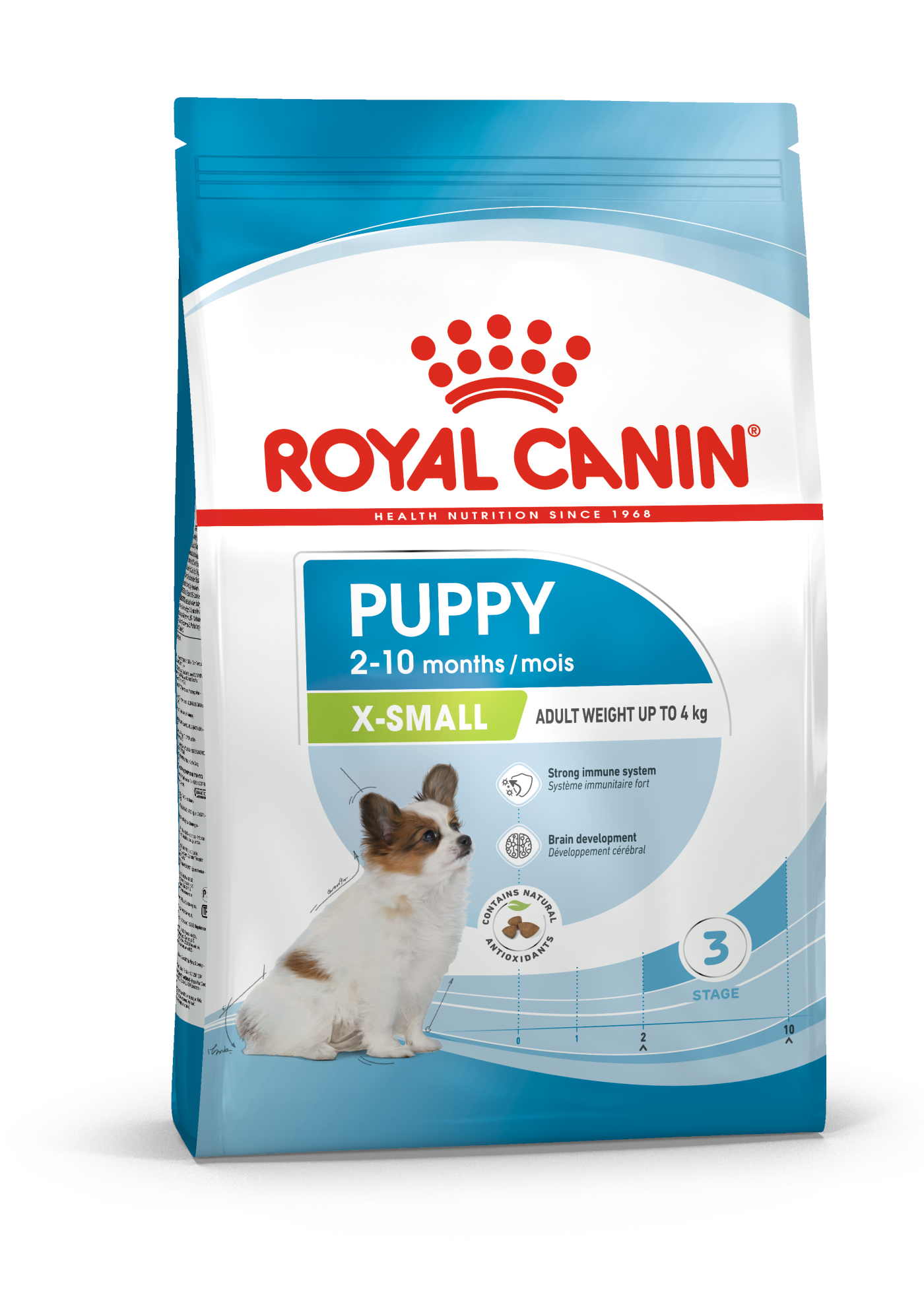 RC X-small Puppy 1,5kg