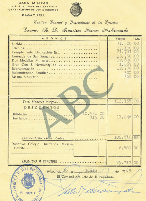La nómina de Franco en 1969: 95.712 pesetas