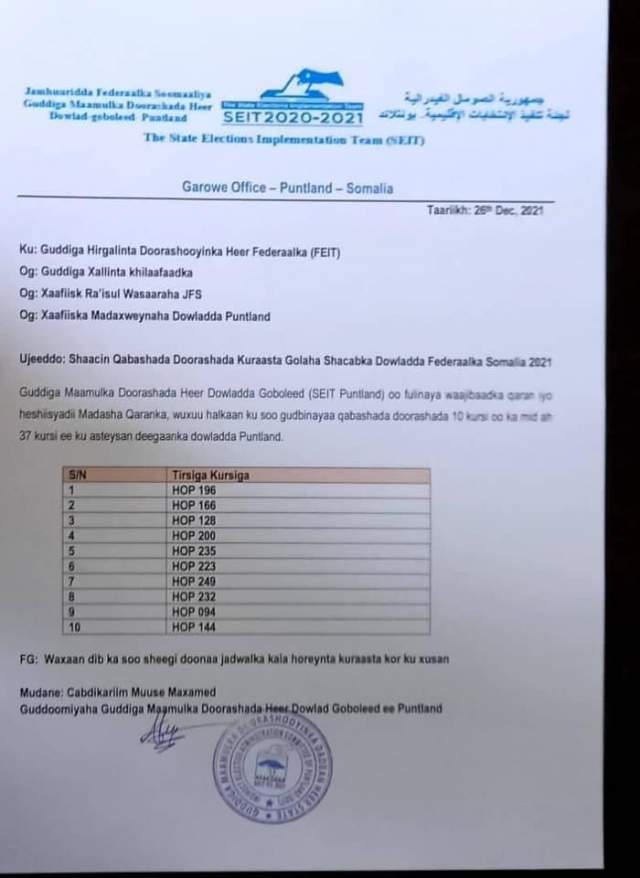 puntland shaacin 10 kursi bfs