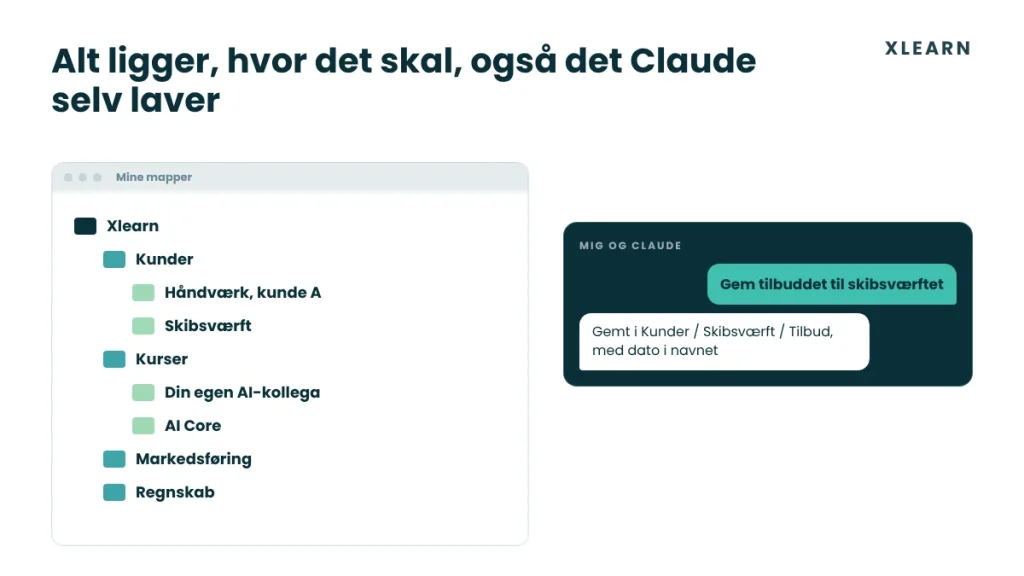Fast mappestruktur, hvor Claude gemmer filerne