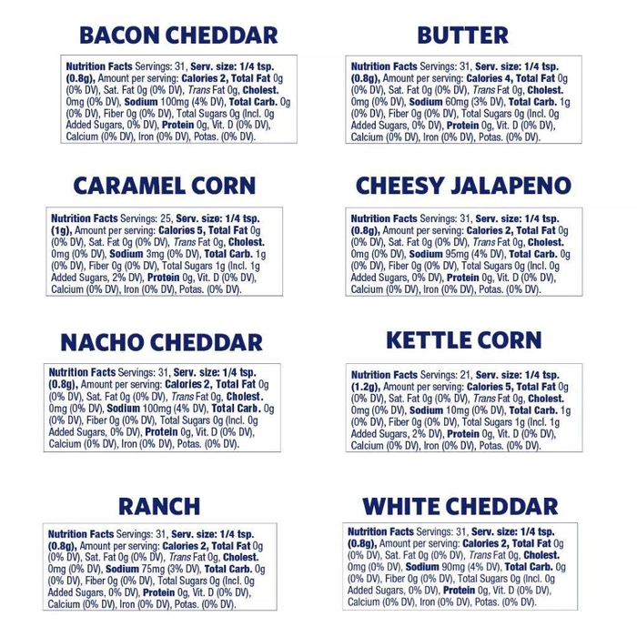 Nutritional content