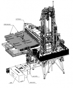 Modular rig drawing