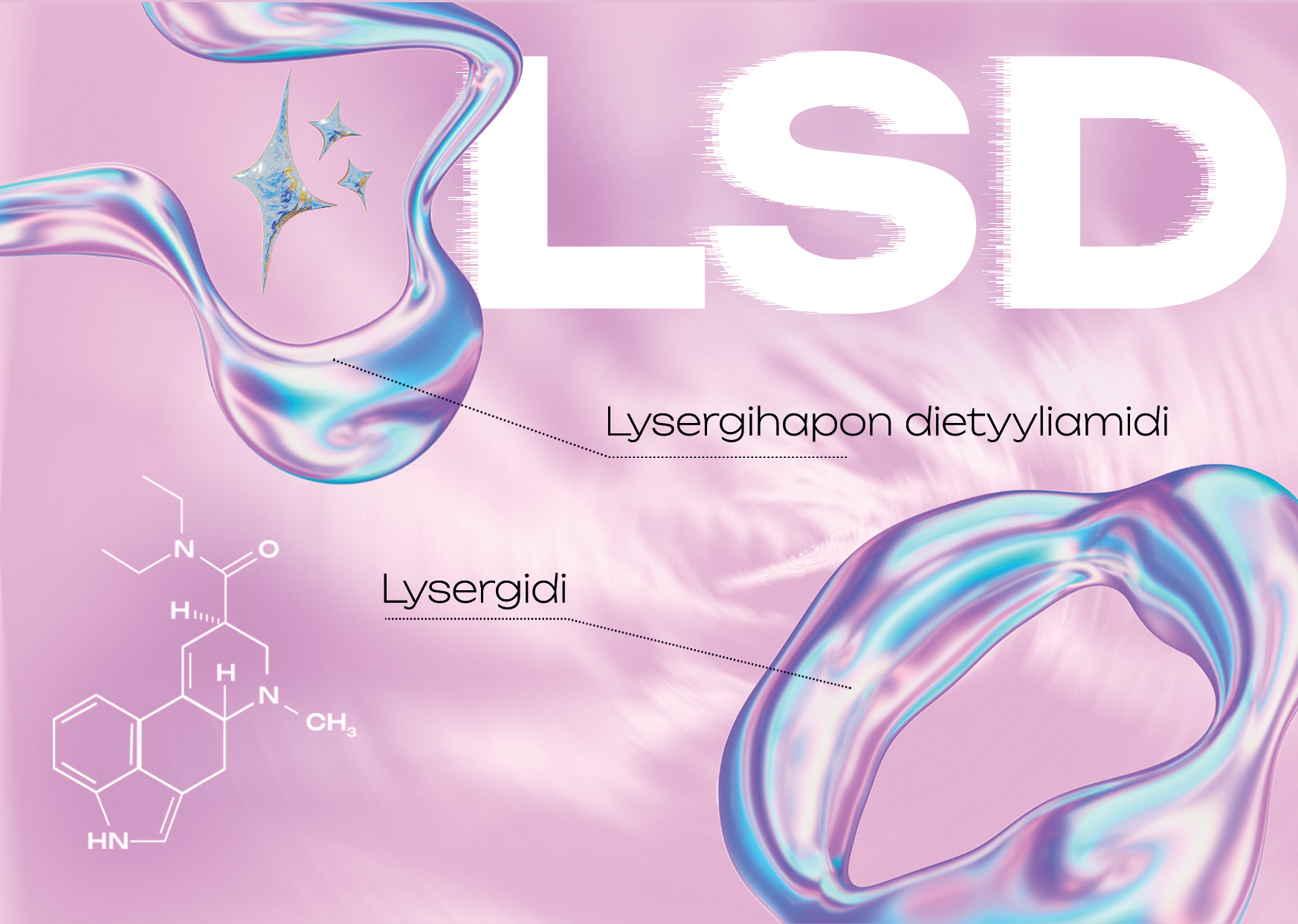 LSD