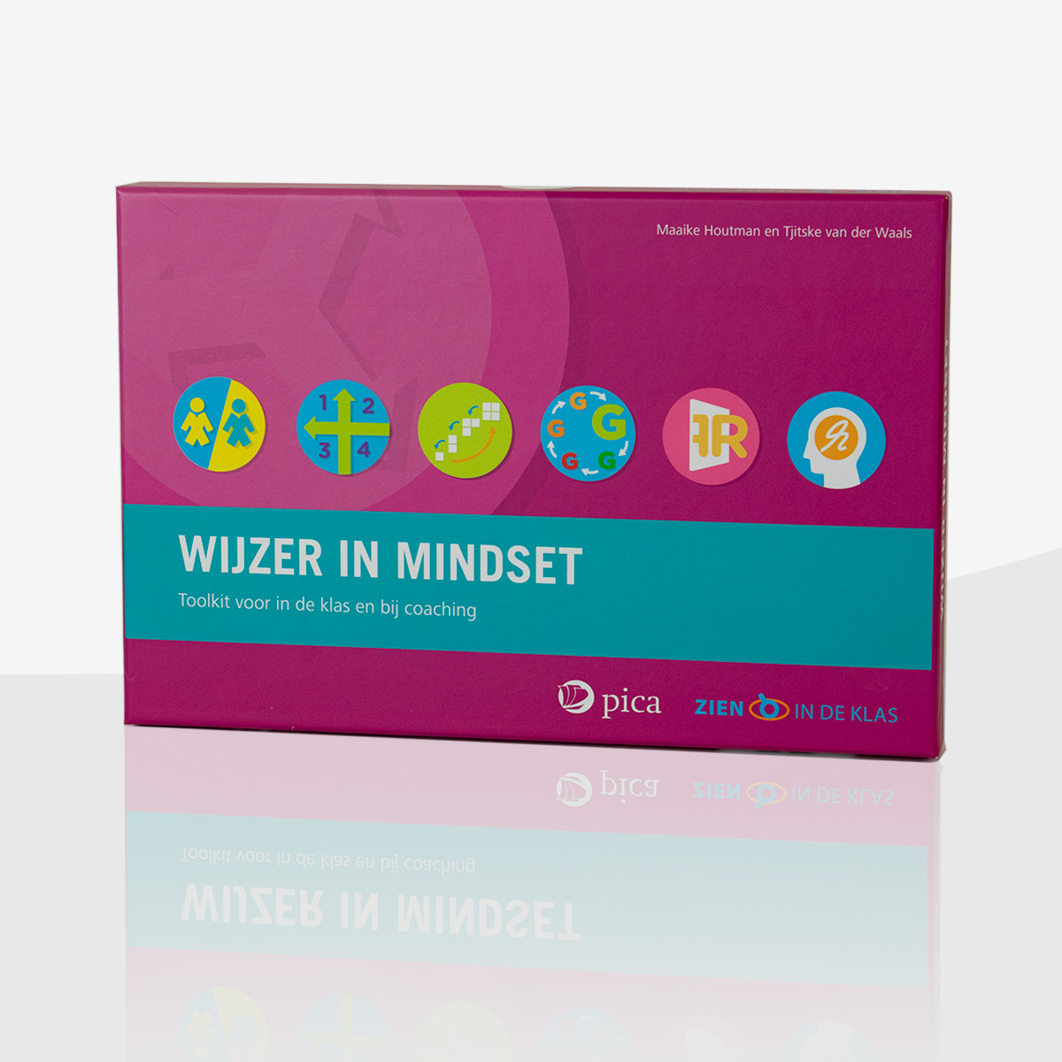 Wijzer in mindset