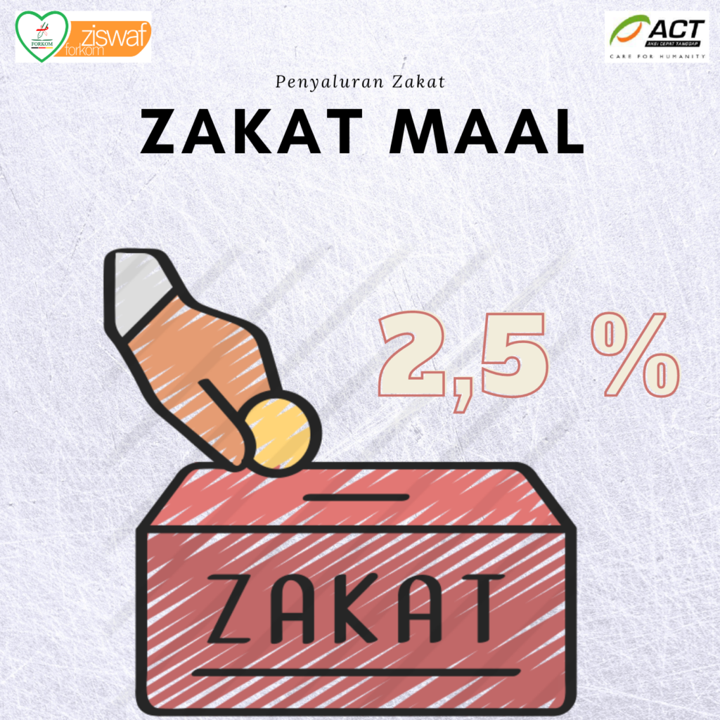 Zakat Maal ZISWAF Zakat Maal ZISWAF