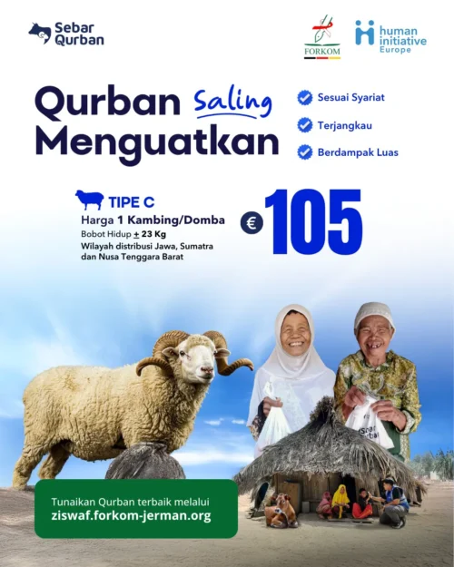 Forkom HI Qurban Tipe C
