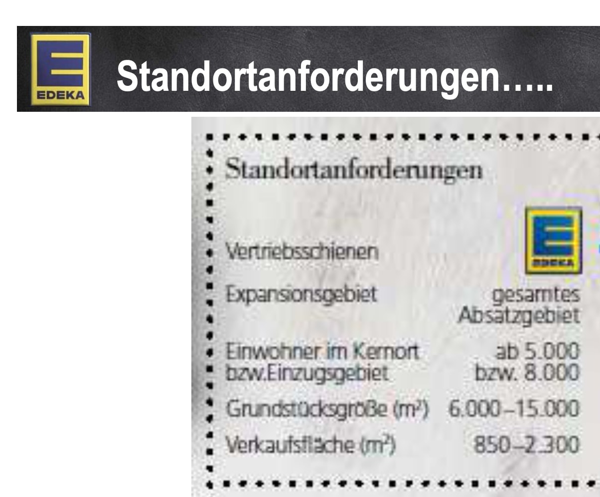 Edeka Standortanforderung