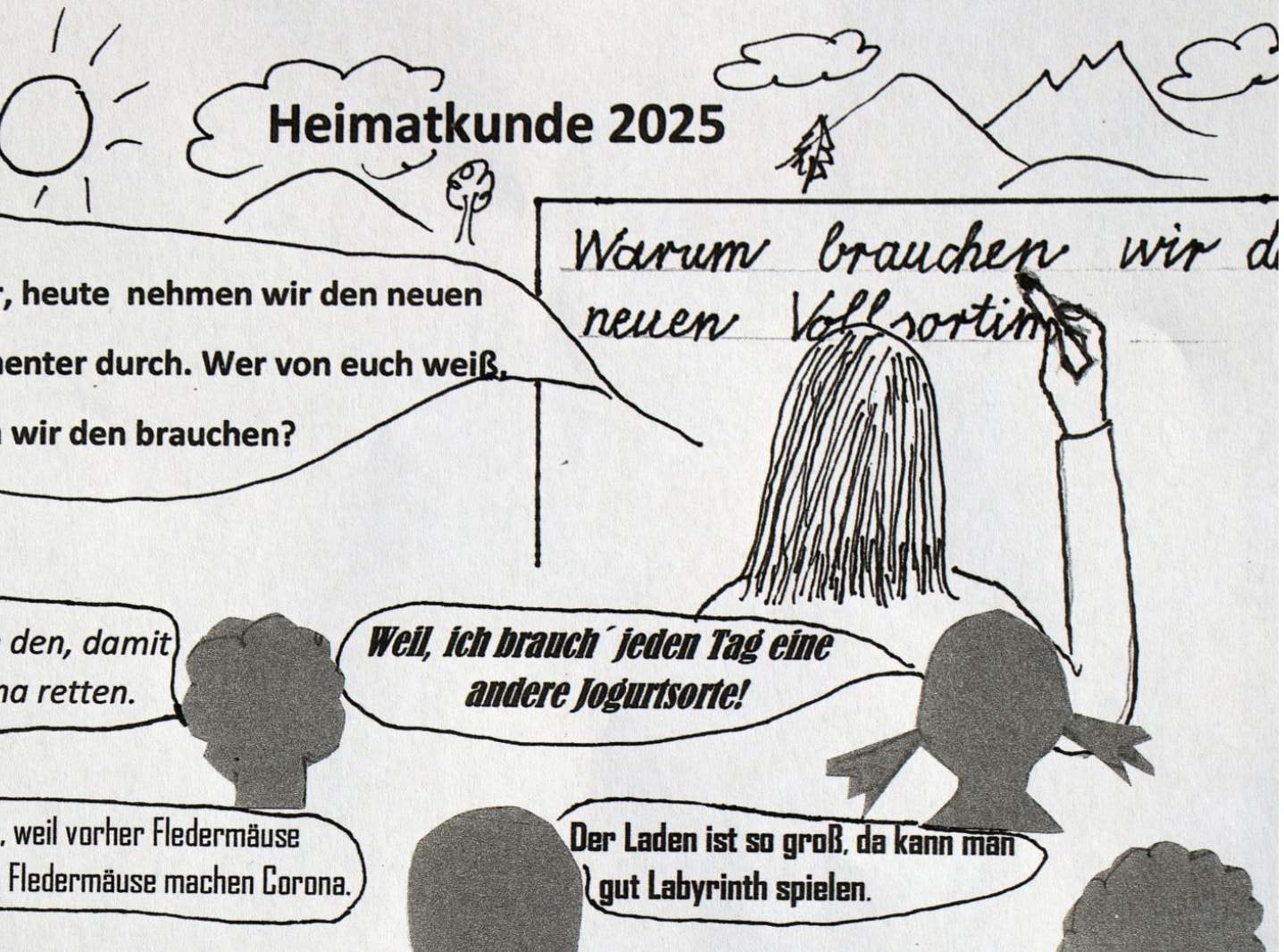 Heimatkunde Vollsortimenter