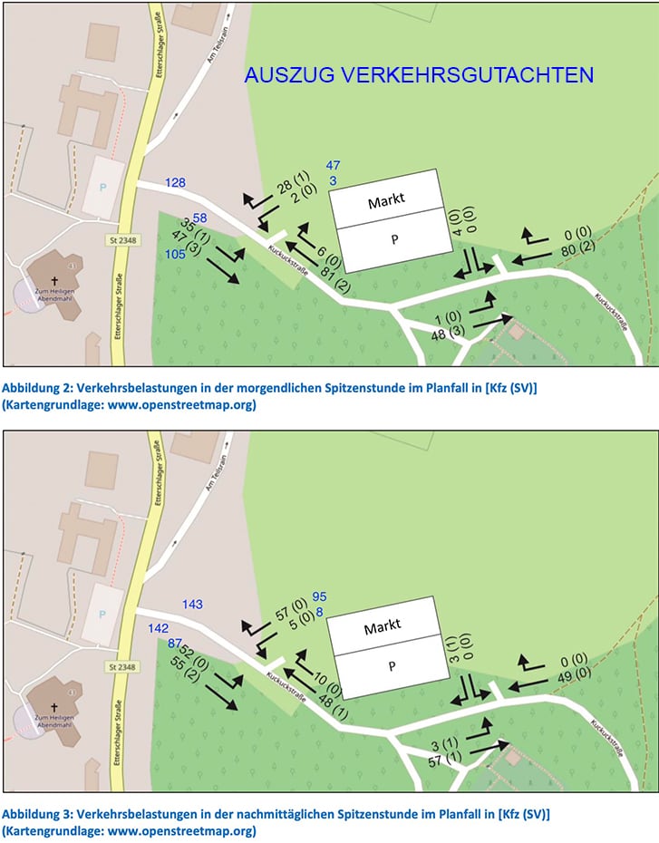 Verkehrsgutachten