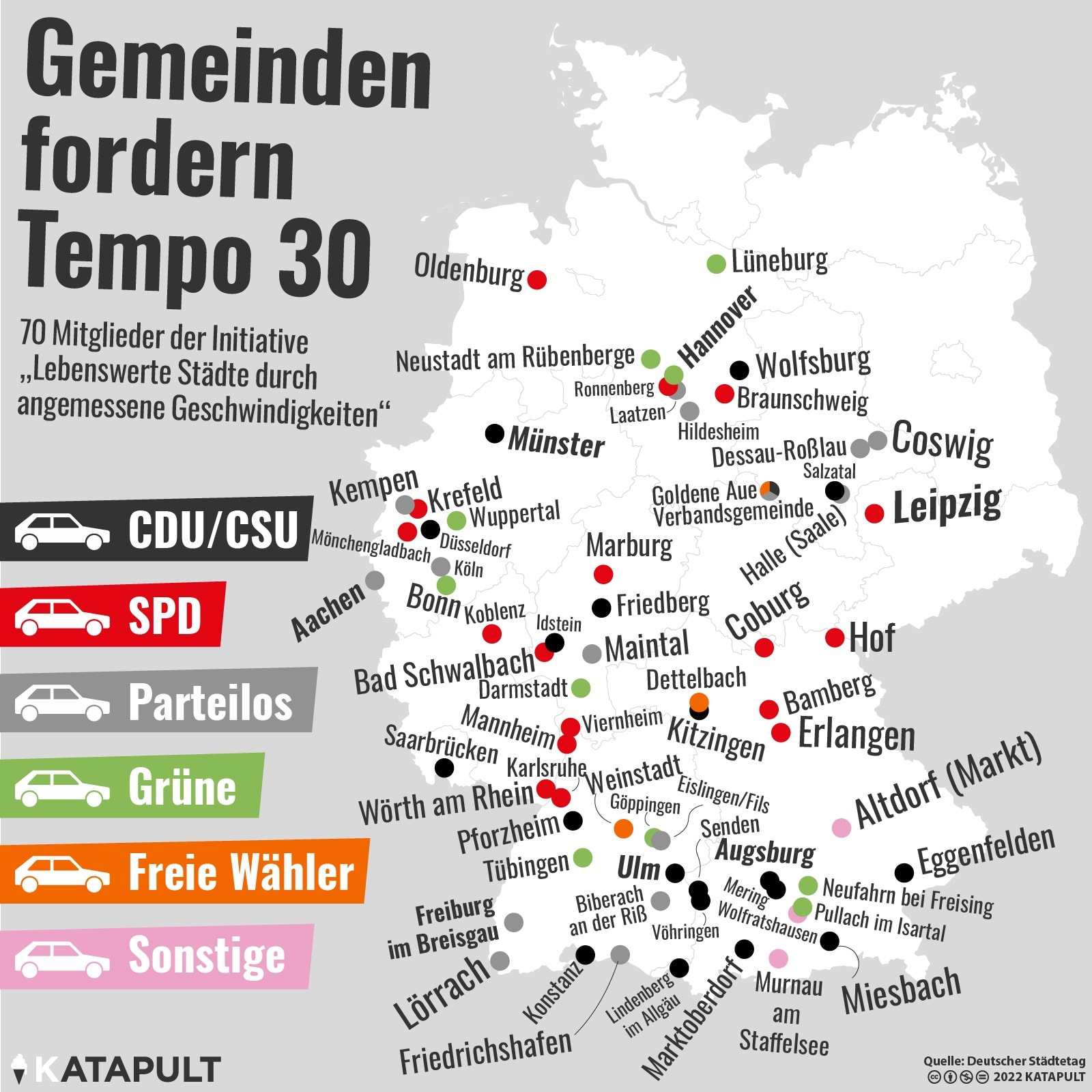 2022-tempo-30-initiative-1-_01